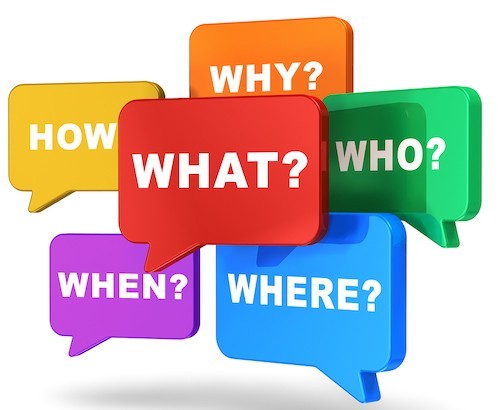 image of signs with who, what, where, why, when, questions