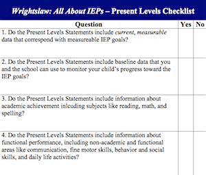 image of All About IEPs Present Levels Checklist download