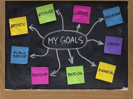 personal goals for transition planning